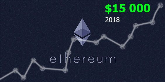 Ethereum  2018  15000 