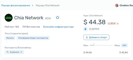   Chia Network