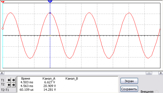 усилитель звука для дома - испытания и диаграмма 20кгц