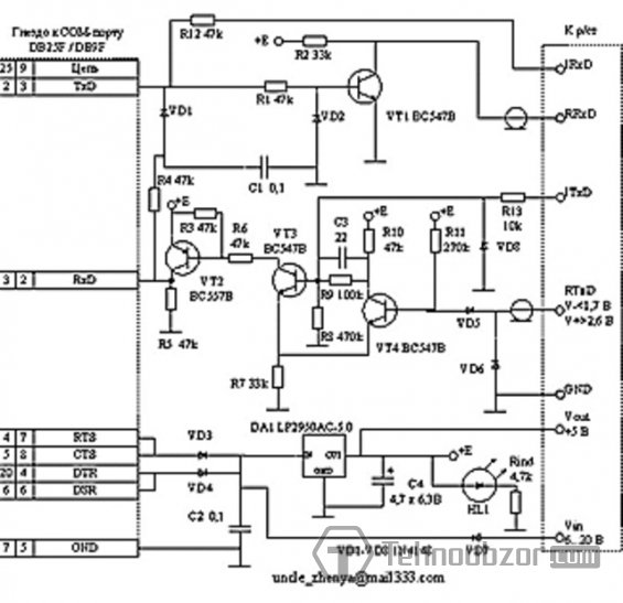 Унипрограмматор радиостанций - схема