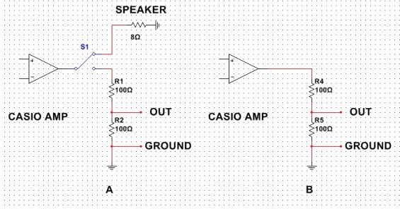 использовании синтезатора как источника входного сигнала для усилительного комплекта