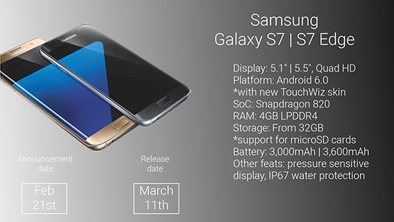 Galaxy S7  S7 Edge