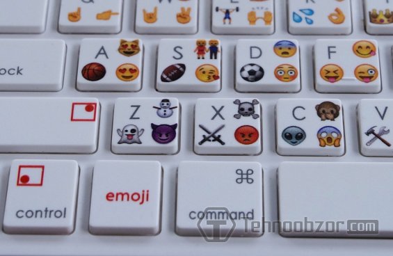 Клавиши Emoji Keyboard