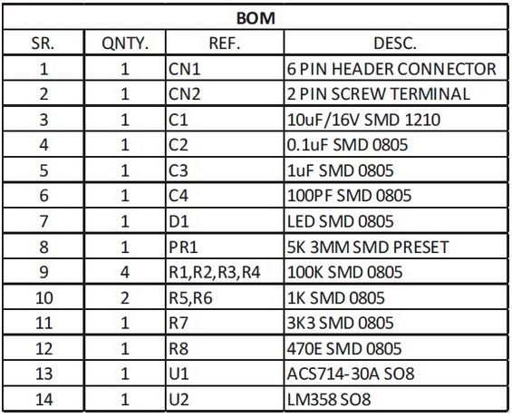 Таблица деталей датчика и переключателя тока