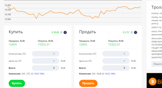 Расположение поля для покупки Лайткоинов за рубли на бирже Bitflip