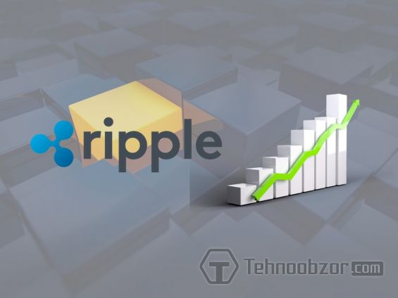 Значок Ripple и растущий график