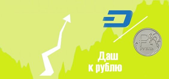 Логотип Dash и монетка рубля