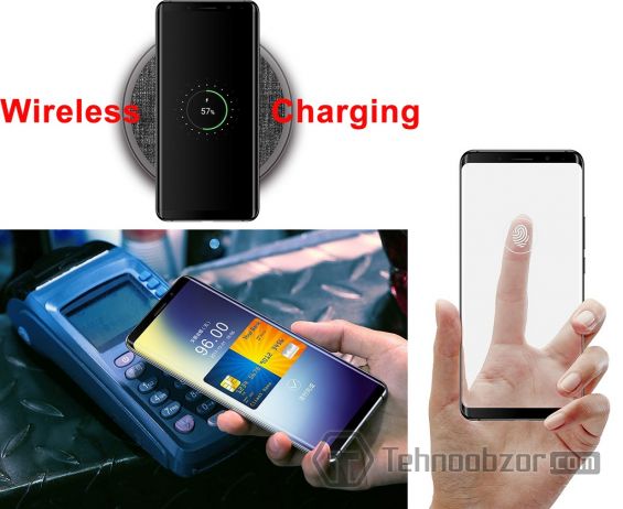 Процесс зарядки смартфона Elephone U Pro