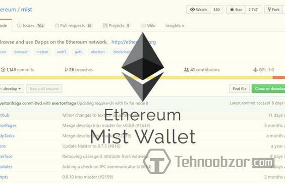 Надпись Ethereum Mist Wallet крупным планом