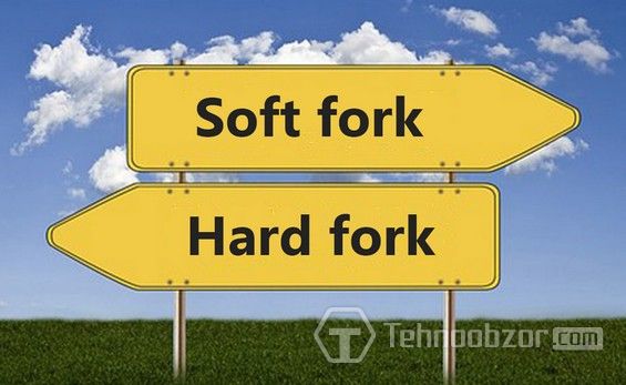 Знаки с надписями Soft fork и Hard fork