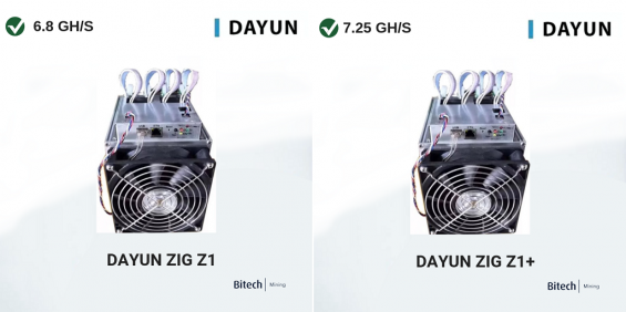 Dayun Zig Z1 и Z1+