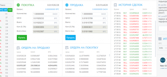 Формы ордеров и стаканы на бирже Йобит Биржа криптовалют - что это?