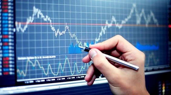 Анализирование графика на бирже