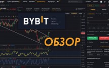 Обзор криптовалютной биржи Bybit