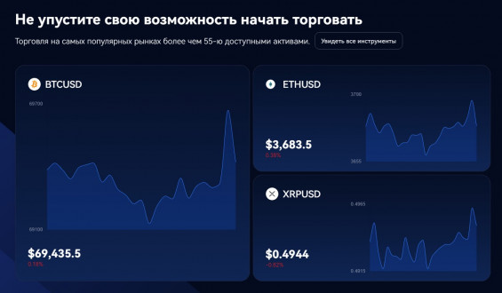 Обзор платформы Margex Com