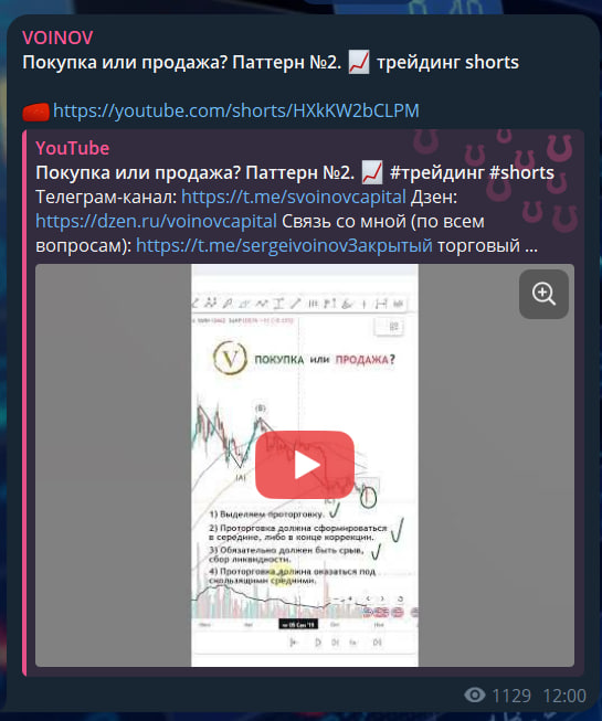 проект Voinov Capital