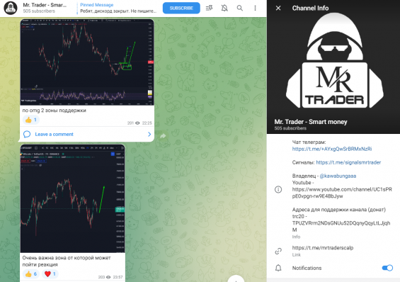 телеграм-канал Mr Trader Smart money