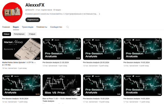 YouTube-канал @AlexxxFX