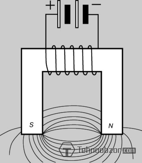 Как сделать мощный электромагнит - схема сборки