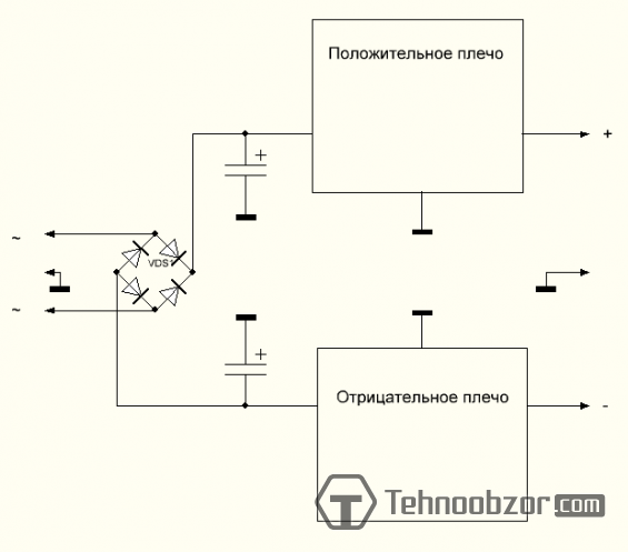 Подключение стабилизатора напряжения для усилителя