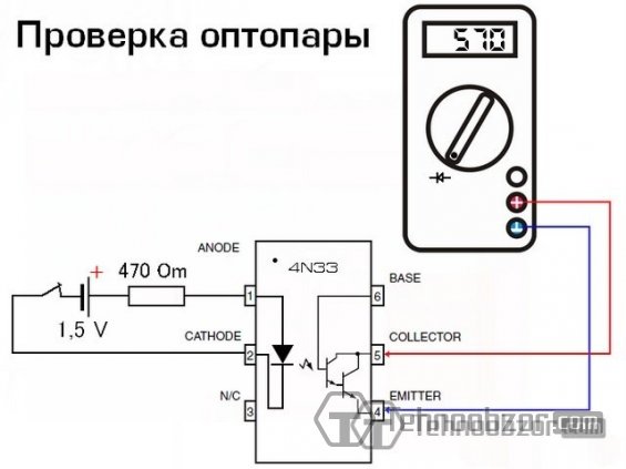 испытание оптопары мультиметром