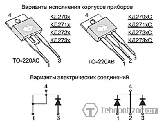 современные отечественные диодные сборки Шоттки