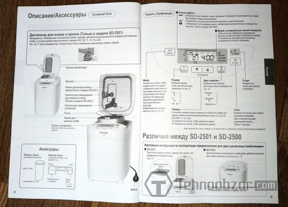 хлебопечи sd-2500, sd-2501, sd-2502 - отличия