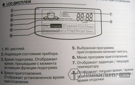 В мультиварке программы управления