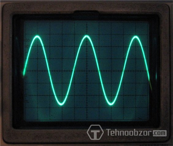 Осциллограмма генератора синусоиды