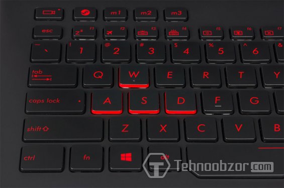 Клавиатура ноутбука ASUS ROG G751JY