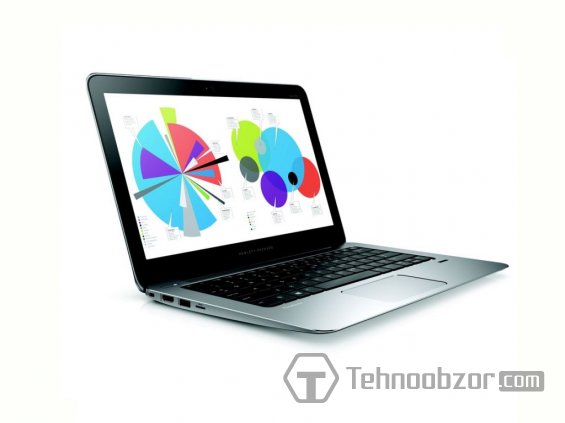 HP EliteBook Folio 1020 Special Edition