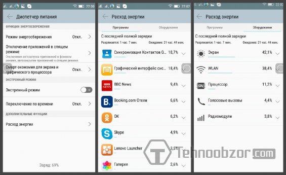 Показатели работы аккумулятора на Lenovo A7000