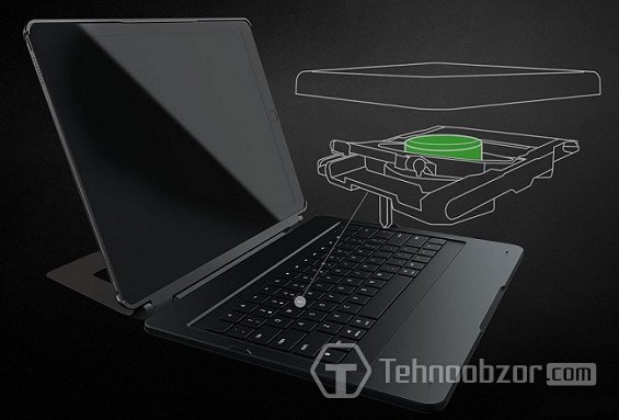 Схема клавиатуры Razer