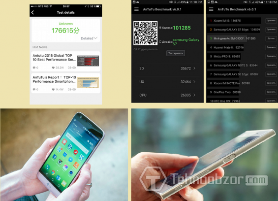 Результаты бенчмарков и запуск приложений на лучших смартфонах 2016