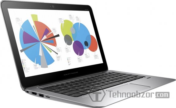 Внешний вид HP EliteBook Folio 1020 G1