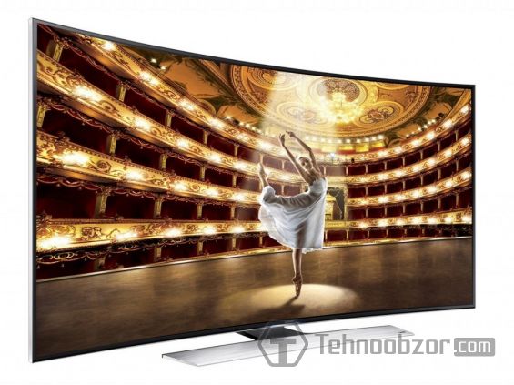 Четкость картинки на 4K Ultra HD телевизоре