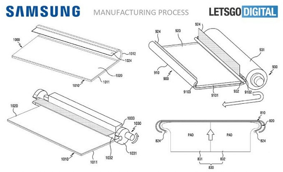 Патентная документация Samsung на новые экраны