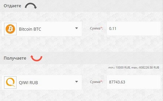 Процесс обмена Биткоинов на рубли