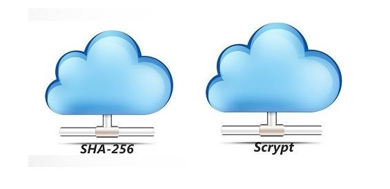 Функции хэширования SHA-256 и Scrypt