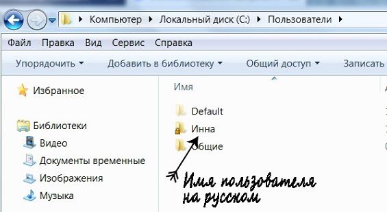 Папка с именем пользователя на компьютере