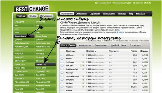 Пополнение кошелька Лайткоин через сервис BestChange.ru