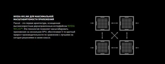 Справка об архитектуре Pascal