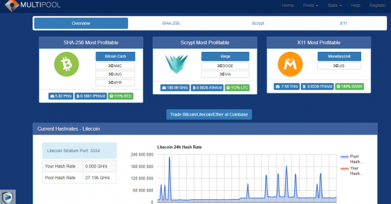 Главная страница пула Multipool