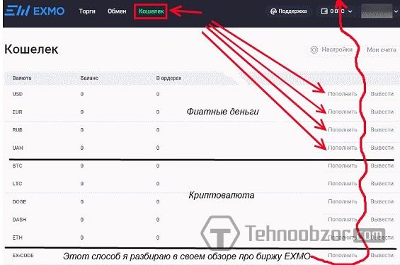 Выбор кошелька для пополнения