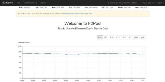 Интерфейс пула для Асиков f2pool.com