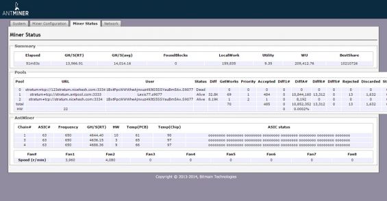 Вкладка Miner Status, отображающая состояние Асика Antminer S9