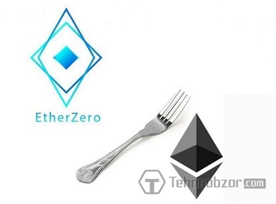 Значок криптовалюты Ethereum и её форка Etherzero