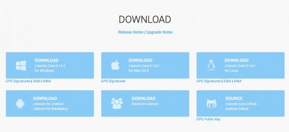 Кнопки для скачивания кошелька Litecoin Core