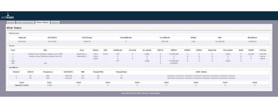 Как выглядит вкладка Miner status в программе для асика Antminer R4