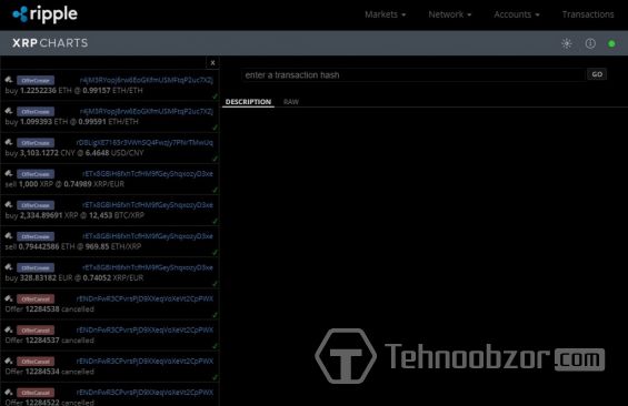 Страница сайта для просмотра транзакций Ripple